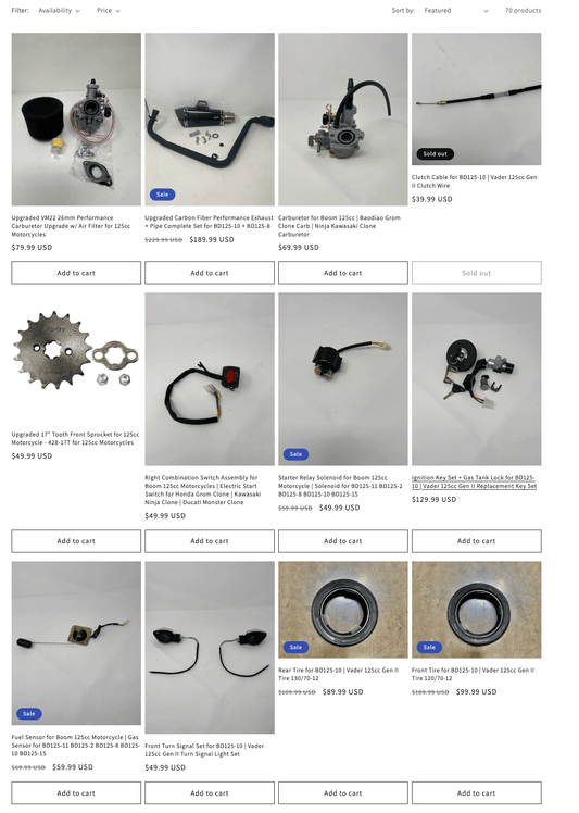 Honda Grom Body Parts